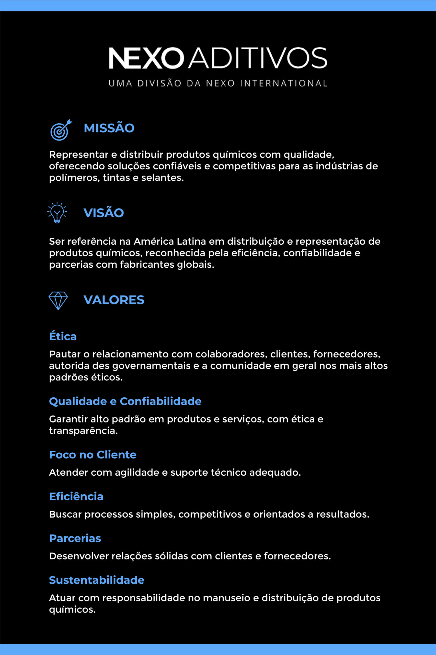 Missão, Visão e Valores da Nexo International